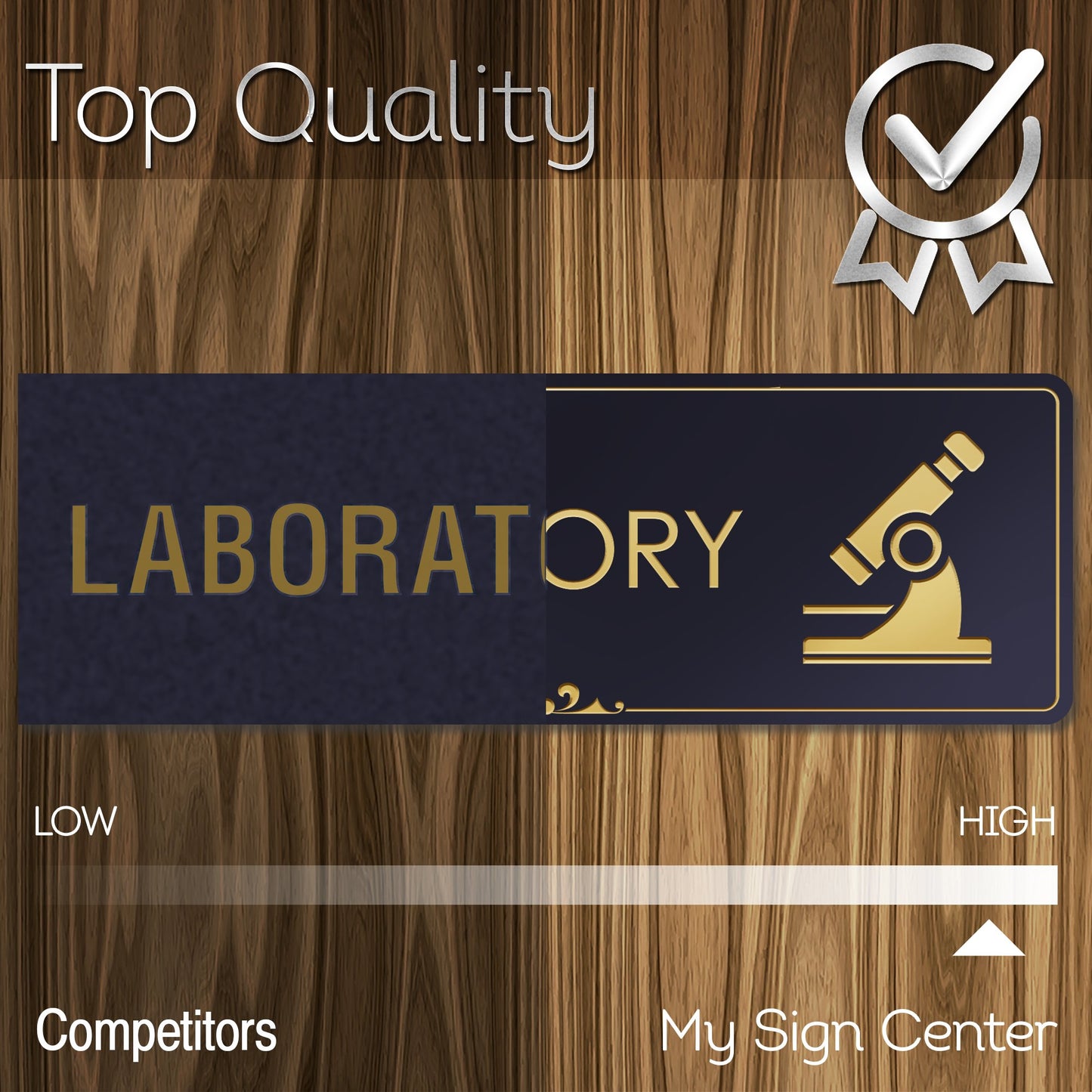 Laboratory Sign Access Restricted Lab Sign Testing in Progress Sign