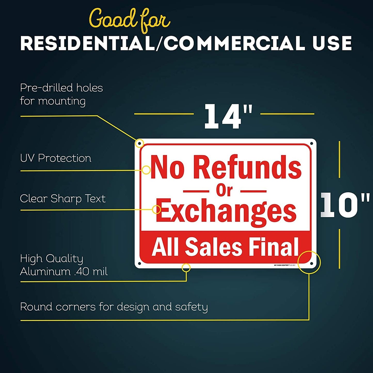 NO Refunds or Exchanges Sign, All Sales Final