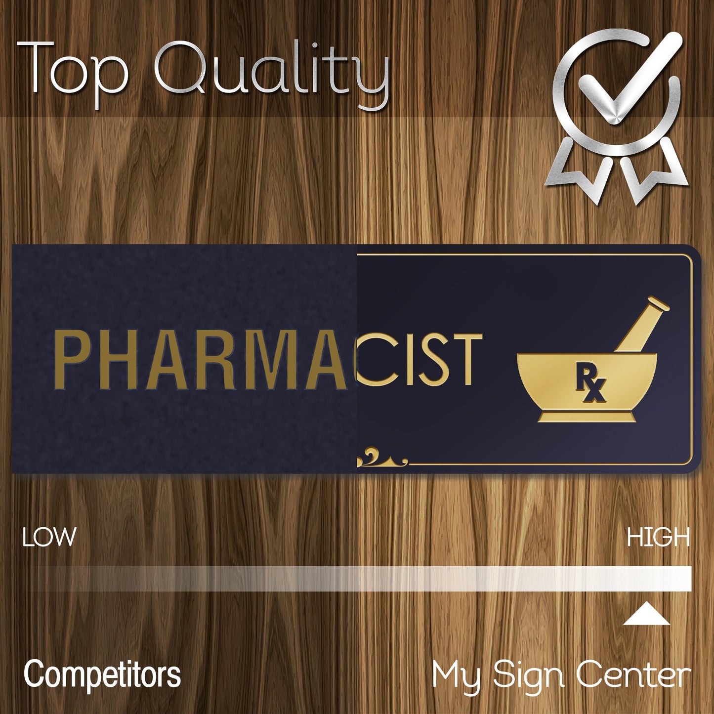 Pharmacy Sign Gift for A Pharmacist Pharmacy Wall Art