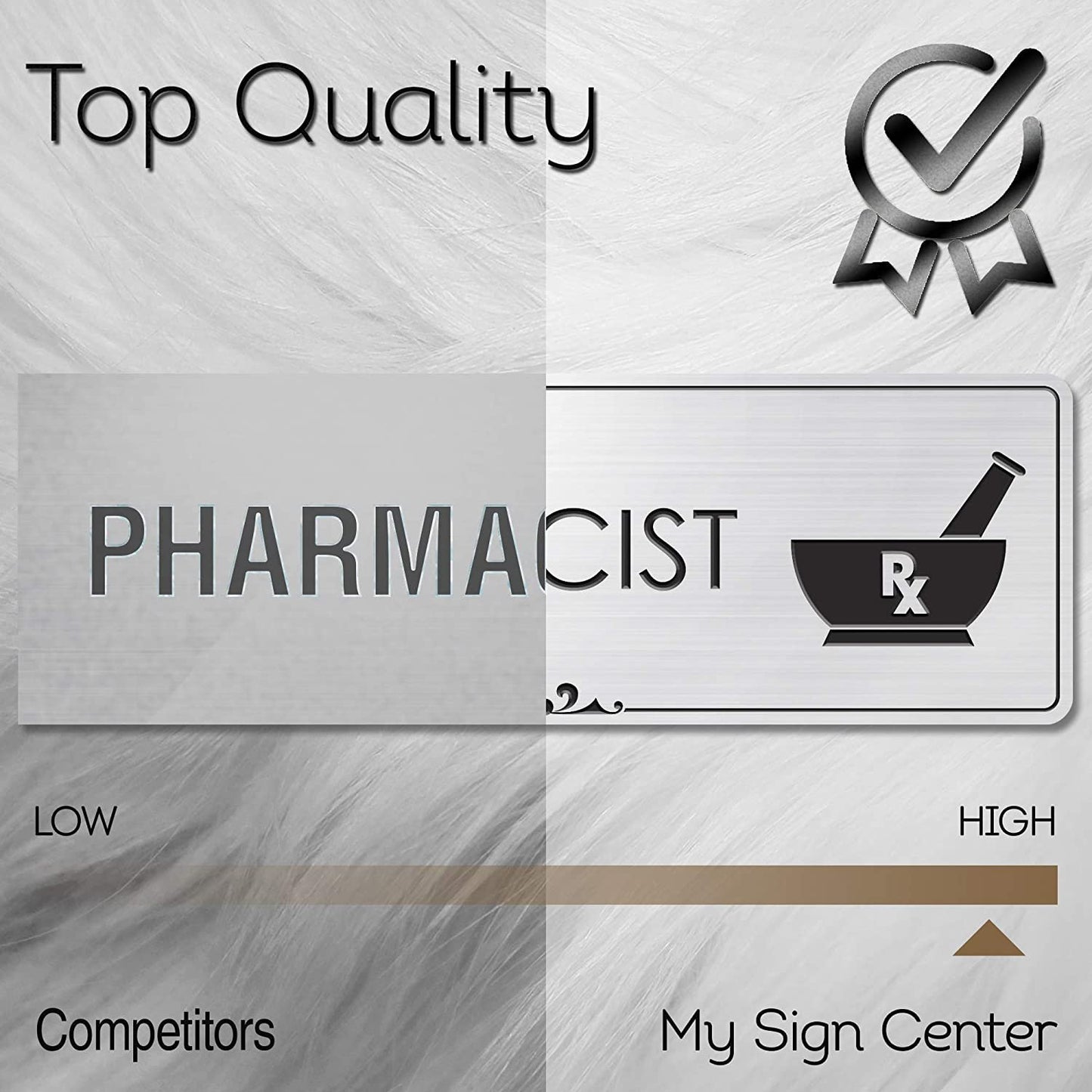 Pharmacy Sign Gift for A Pharmacist Pharmacy Wall Art